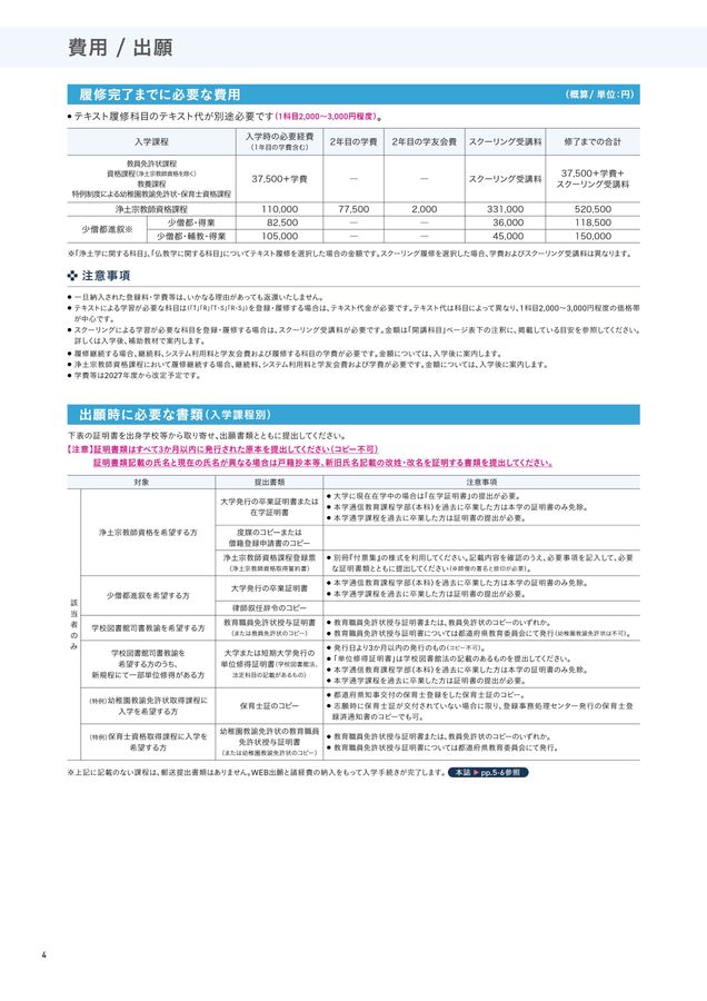 佛大通信_1刷_『入学要項』2026〔別冊_科目履修コース開講科目〕_1224