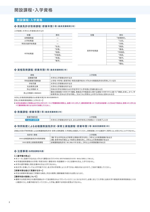 修正版】佛大通信_『入学要項』2026〔第2刷〕_〔別冊_科目履修コース