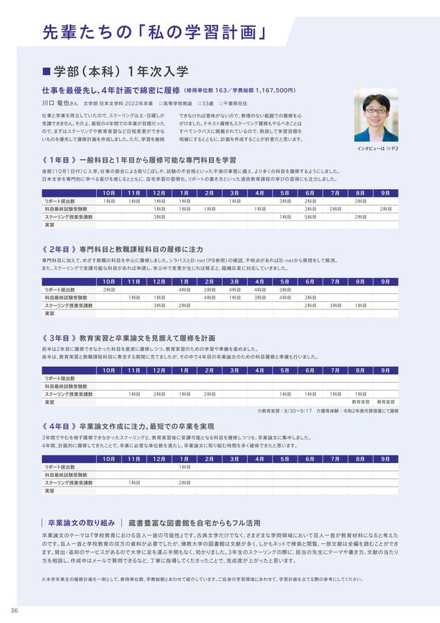 佛大通信_大学案内2024_2