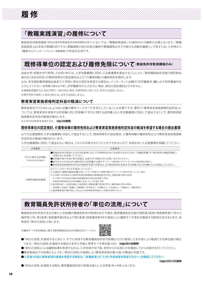 佛教大学通教[入学要項2024]２刷,デジパン用