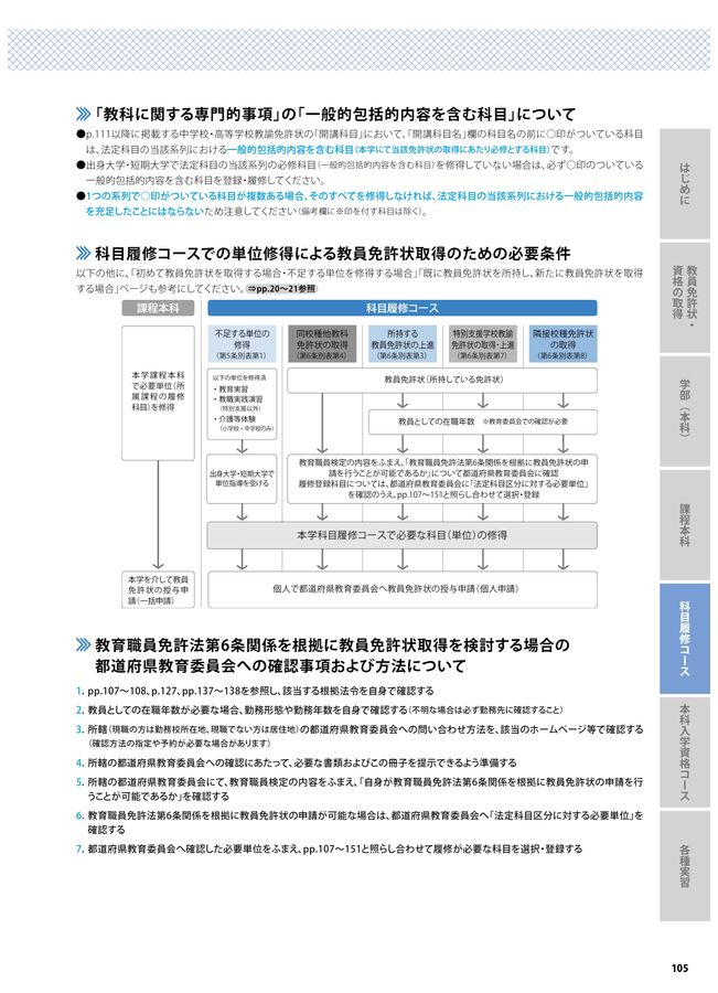 佛教大学 注文 テキスト 【教育の基礎的理解に関する科目等】