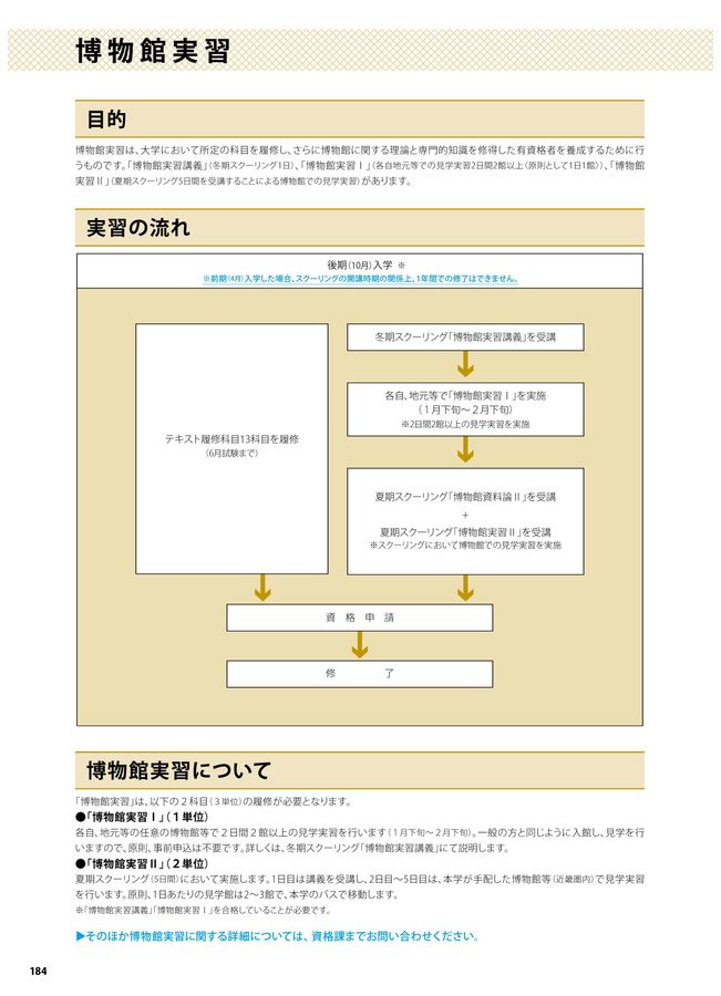 佛教大学通教[入学要項2024]2刷,デジパン用