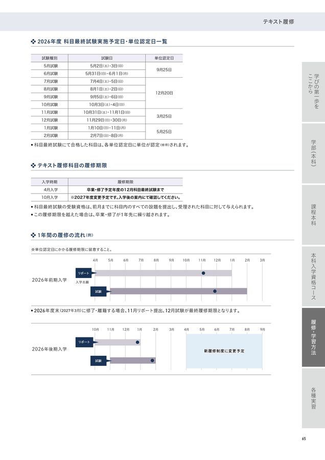 佛大通信_『入学要項』2026〔第2刷〕_〔本誌〕_0724修正版