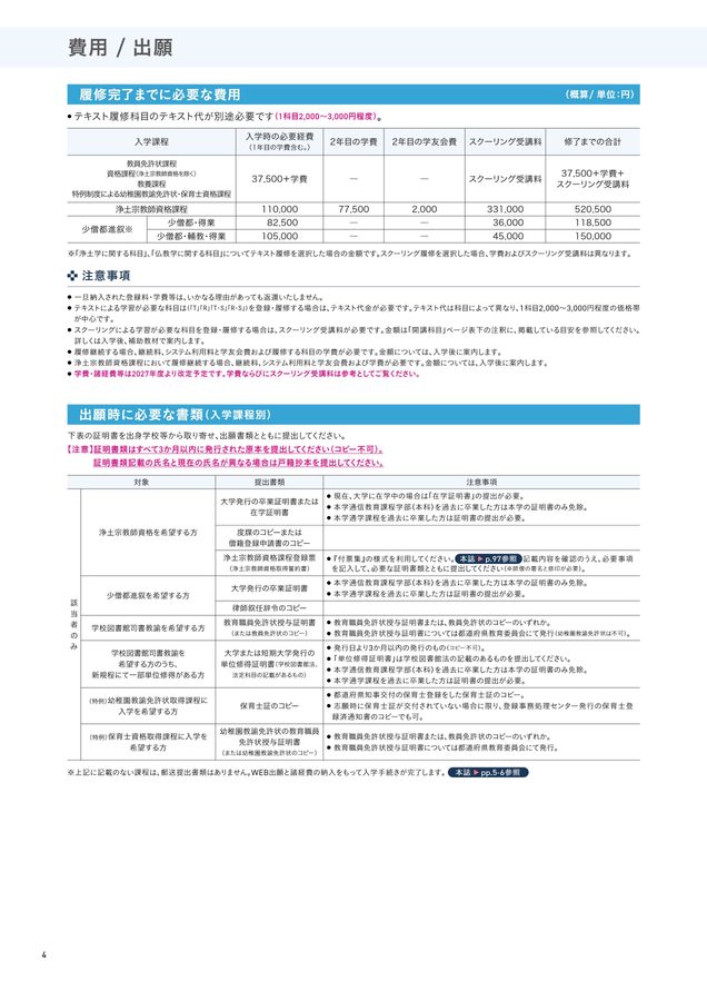 修正版】佛大通信_『入学要項』2026〔第2刷〕_〔別冊_科目履修コース