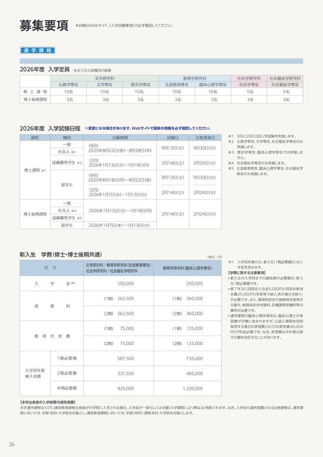 佛教大学大学院ガイド2026