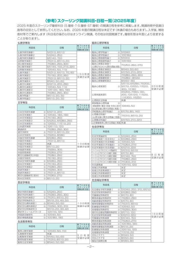 佛大通信教育課程大学院履修ガイド2026_0609