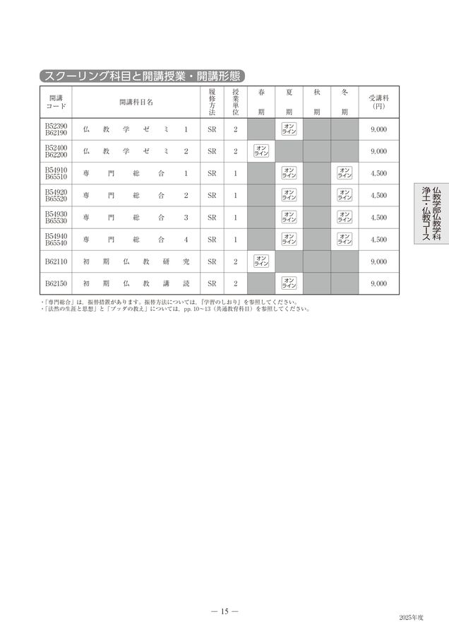 スクーリングのしおり2025_第3版